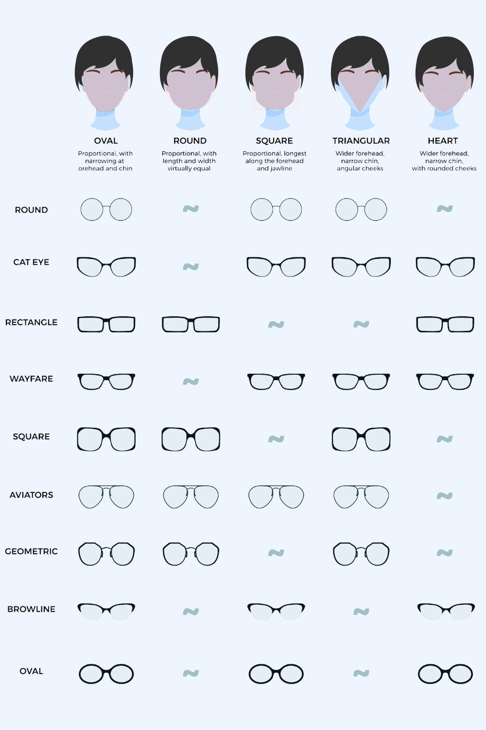 Quadratische Sonnenbrille aus Polycarbonat