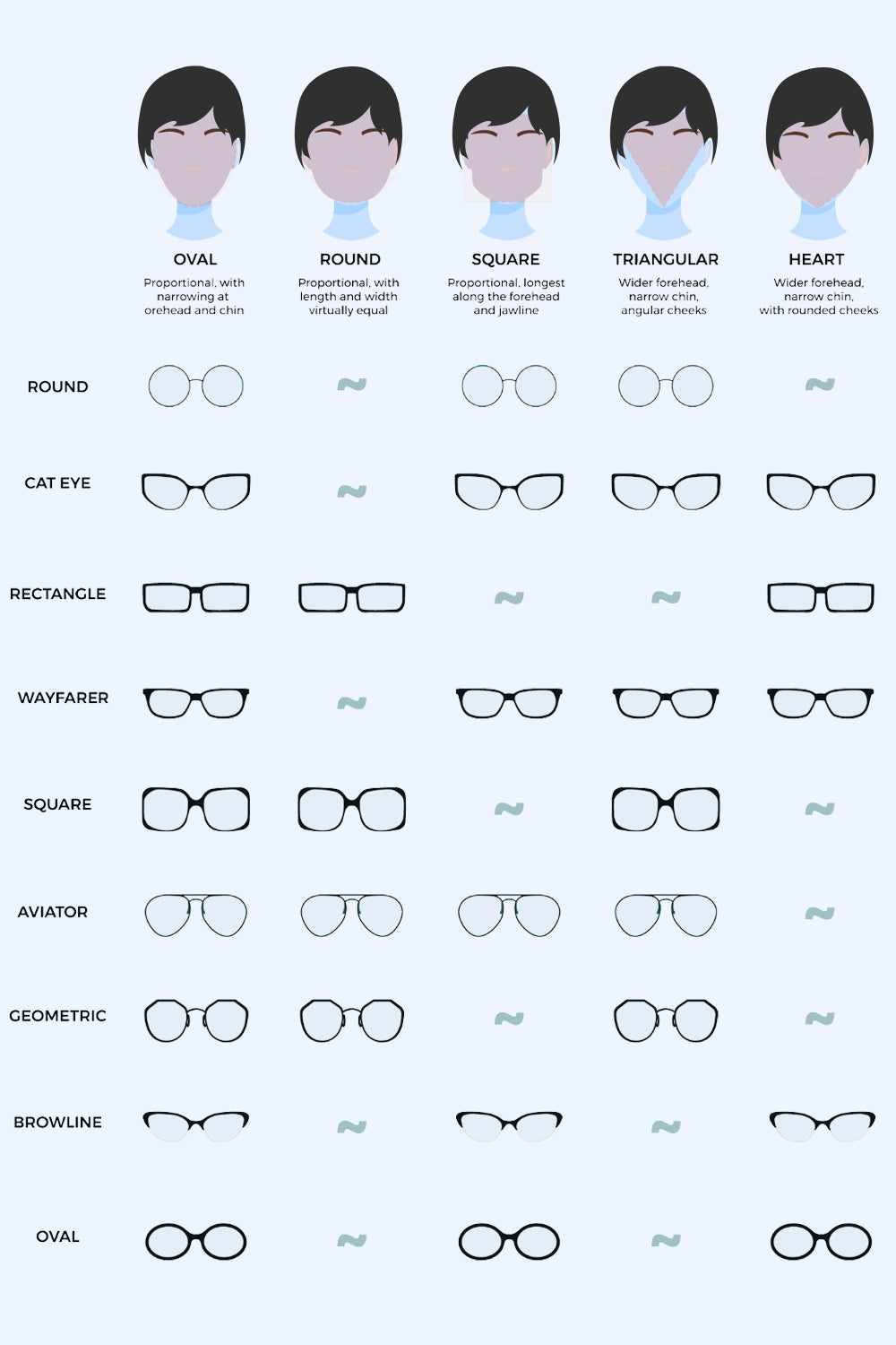 Quadratische Sonnenbrille aus UV400-Polycarbonat